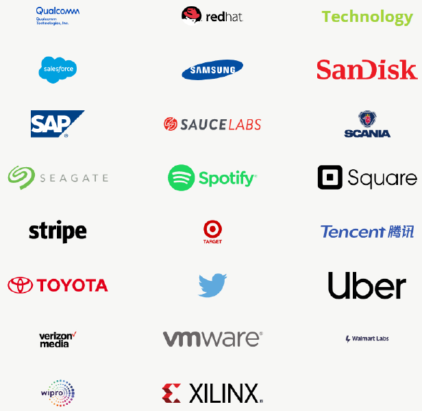 Файл:Company3.png